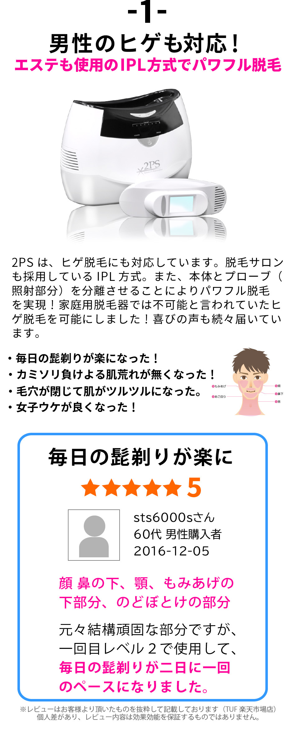 2PS(ツーピーエス)脱毛器 | 2PS Plus ツーピーエスプラス 家庭用IPL式 2PS(ツーピーエス)脱毛器 | 2PS Plus ツーピーエスプラス 家庭用IPL式